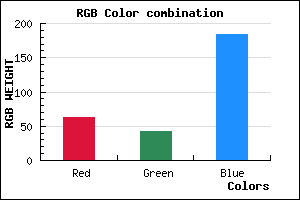 rgb background color #3F2AB8 mixer