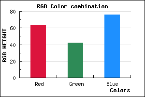rgb background color #3F2A4C mixer