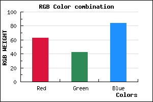 rgb background color #3F2A54 mixer