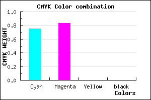 #3F2BFF color CMYK mixer