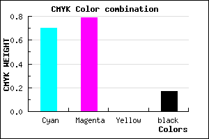 #3F2DD3 color CMYK mixer