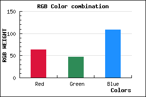 rgb background color #3F2F6C mixer