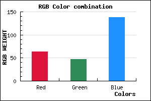 rgb background color #3F2F8A mixer