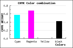 #3F2F93 color CMYK mixer