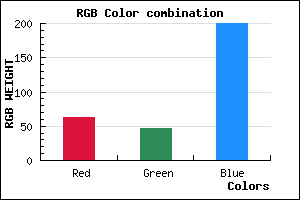 rgb background color #3F2FC8 mixer