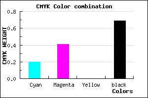 #3F2F4F color CMYK mixer