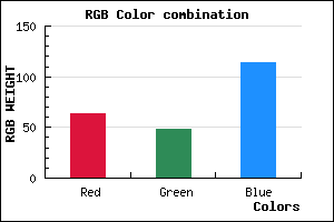 rgb background color #3F3072 mixer