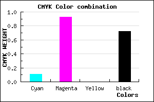 #3F0547 color CMYK mixer