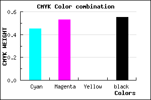 #3F3672 color CMYK mixer
