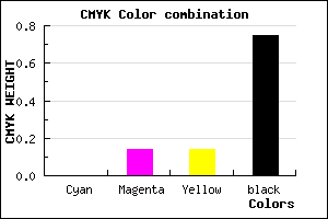 #3F3636 color CMYK mixer
