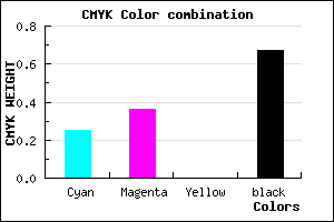 #3F3654 color CMYK mixer