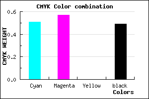 #3F3781 color CMYK mixer