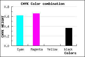 #3F38A4 color CMYK mixer