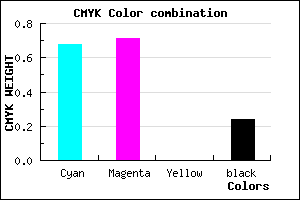 #3F38C2 color CMYK mixer