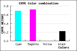 #3F38C8 color CMYK mixer