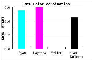 #3F398D color CMYK mixer