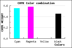 #3F3B8B color CMYK mixer