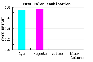 #3F3BFF color CMYK mixer