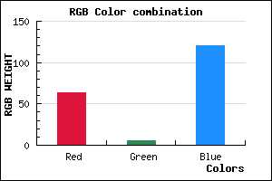rgb background color #3F0678 mixer