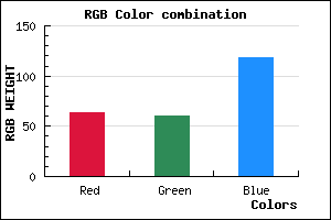 rgb background color #3F3C76 mixer