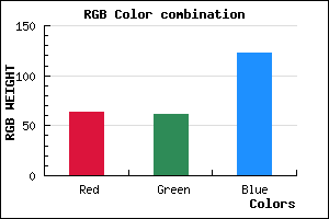 rgb background color #3F3D7B mixer