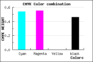 #3F3D89 color CMYK mixer