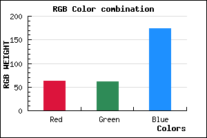 rgb background color #3F3DAD mixer