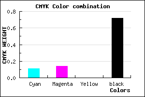 #3F3D47 color CMYK mixer