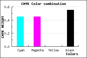 #3F3F73 color CMYK mixer