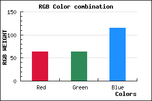 rgb background color #3F3F73 mixer