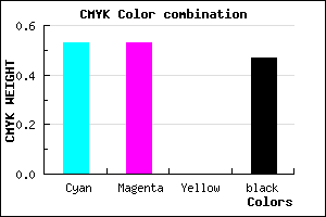#3F3F87 color CMYK mixer