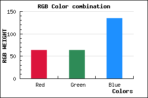 rgb background color #3F3F87 mixer