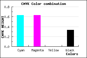 #3F3FAB color CMYK mixer