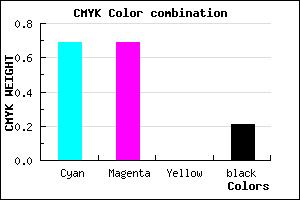 #3F3FC9 color CMYK mixer