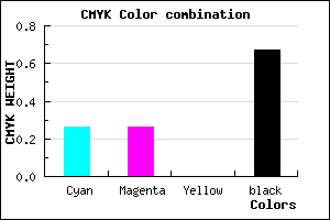 #3F3F55 color CMYK mixer