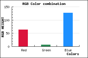 rgb background color #3F077F mixer