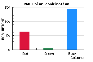 rgb background color #3F078F mixer