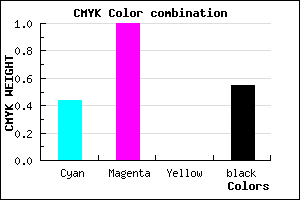 #400073 color CMYK mixer