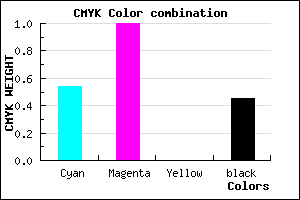 #40008C color CMYK mixer