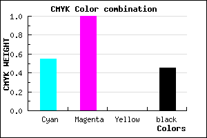 #40008D color CMYK mixer