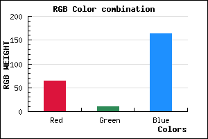 rgb background color #400AA4 mixer
