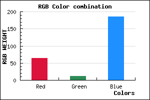 rgb background color #400BBA mixer
