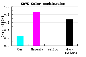 #400B55 color CMYK mixer
