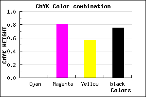 #400C1C color CMYK mixer