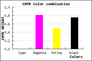 #400C20 color CMYK mixer