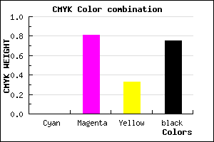#400C2B color CMYK mixer