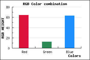 rgb background color #400C3F mixer