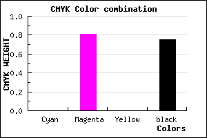 #400C40 color CMYK mixer