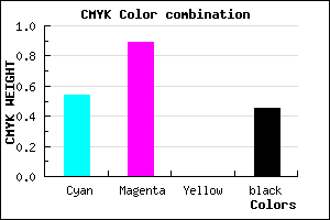 #400F8B color CMYK mixer