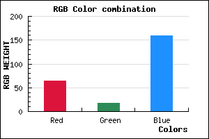rgb background color #40129F mixer